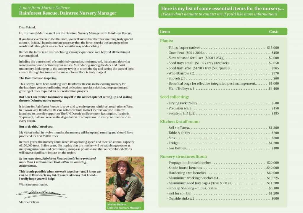 List of items for new Rainforest Rescue nursery List of items for new Rainforest Rescue nursery
